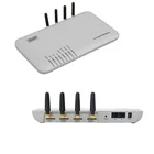 Voip Sim Card Voip Sim Card Gateway