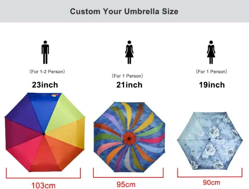 Promotional Advertising Wind Resistant 3 Fold Rain Umbrella Portable Travel Umbrellas Custom Logo Folding Backpack Umbrella