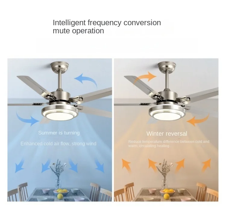 Ceiling Fan, 110V-265V, HC-22025117 - detail 2