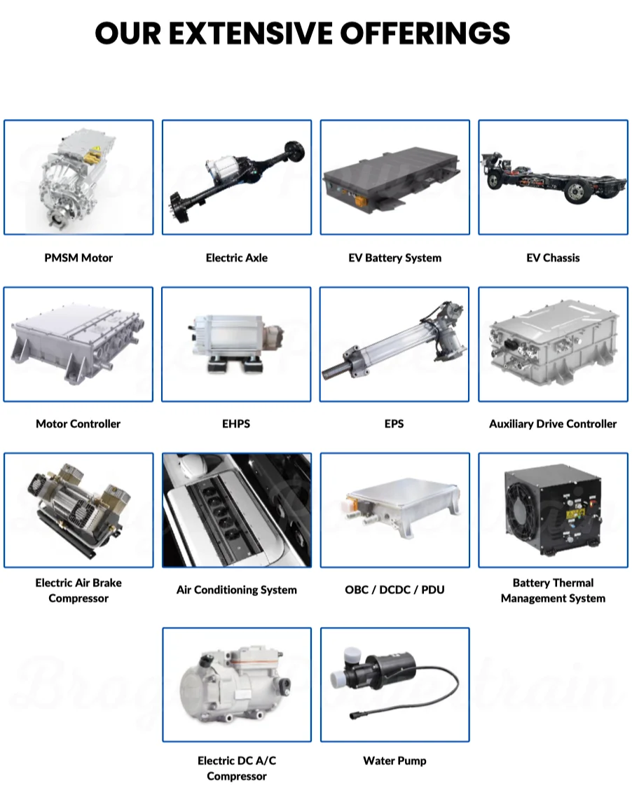 Dcdc Controller, DCAC, IP67, 250-750VDC - detail 18