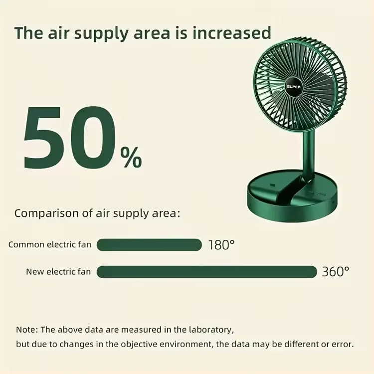 Folding Floor Standing Fan, USB, Portable - detail 4
