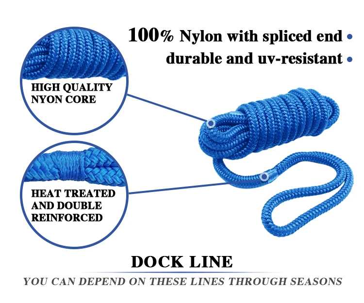Detalls de la corda de vaixell doble trenada de niló de la línia de moll