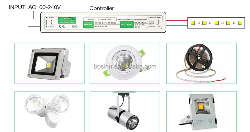 Variable Speed Blower, LED, Wall, 220V, 110V - detail 48