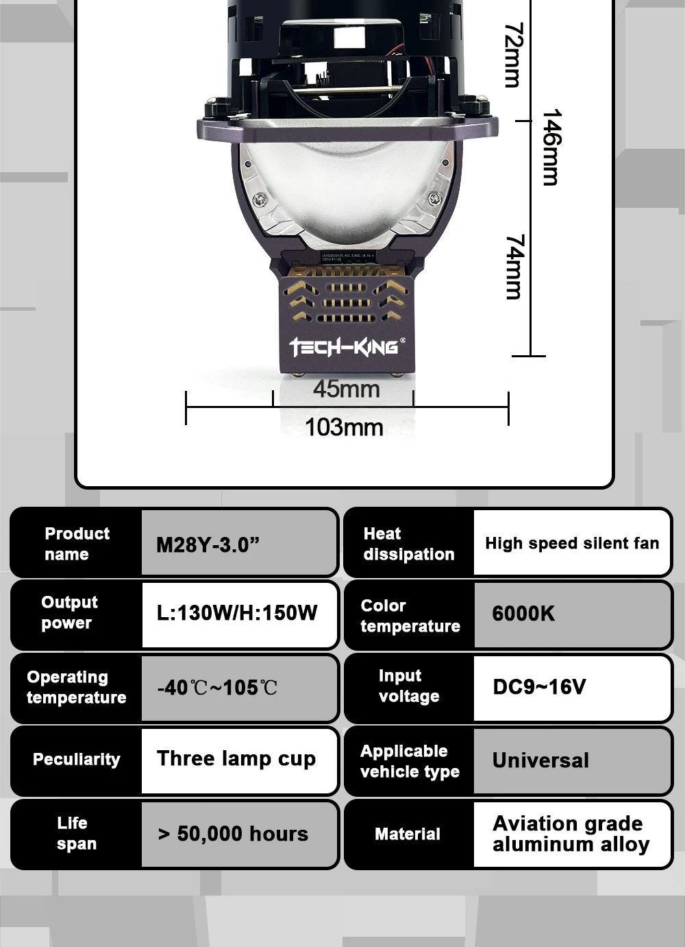 TECH-KING Car Headlight 75W 3.0 inch Bi-LED Projector Lens 6000K for Car Headlight Retrofit Dual LED Headlight Projector Lens