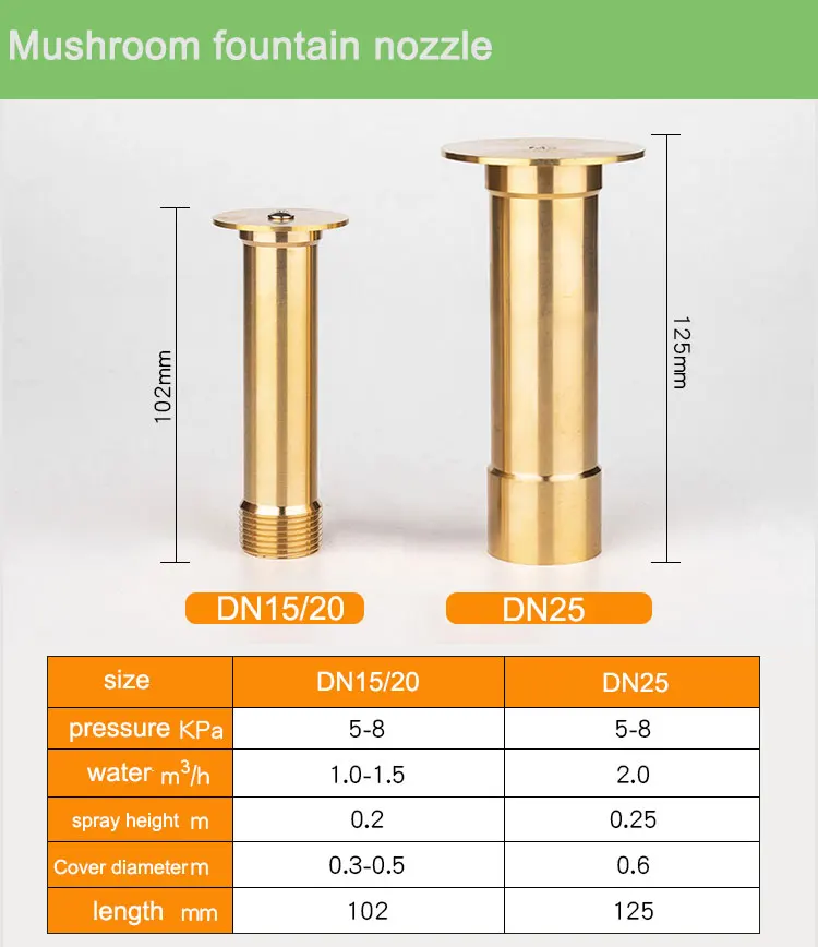 Wholesale Modern Stainless Steel Water Fountain Nozzle High Quality Brass Garden and Mushroom Fountain Fast Delivery details