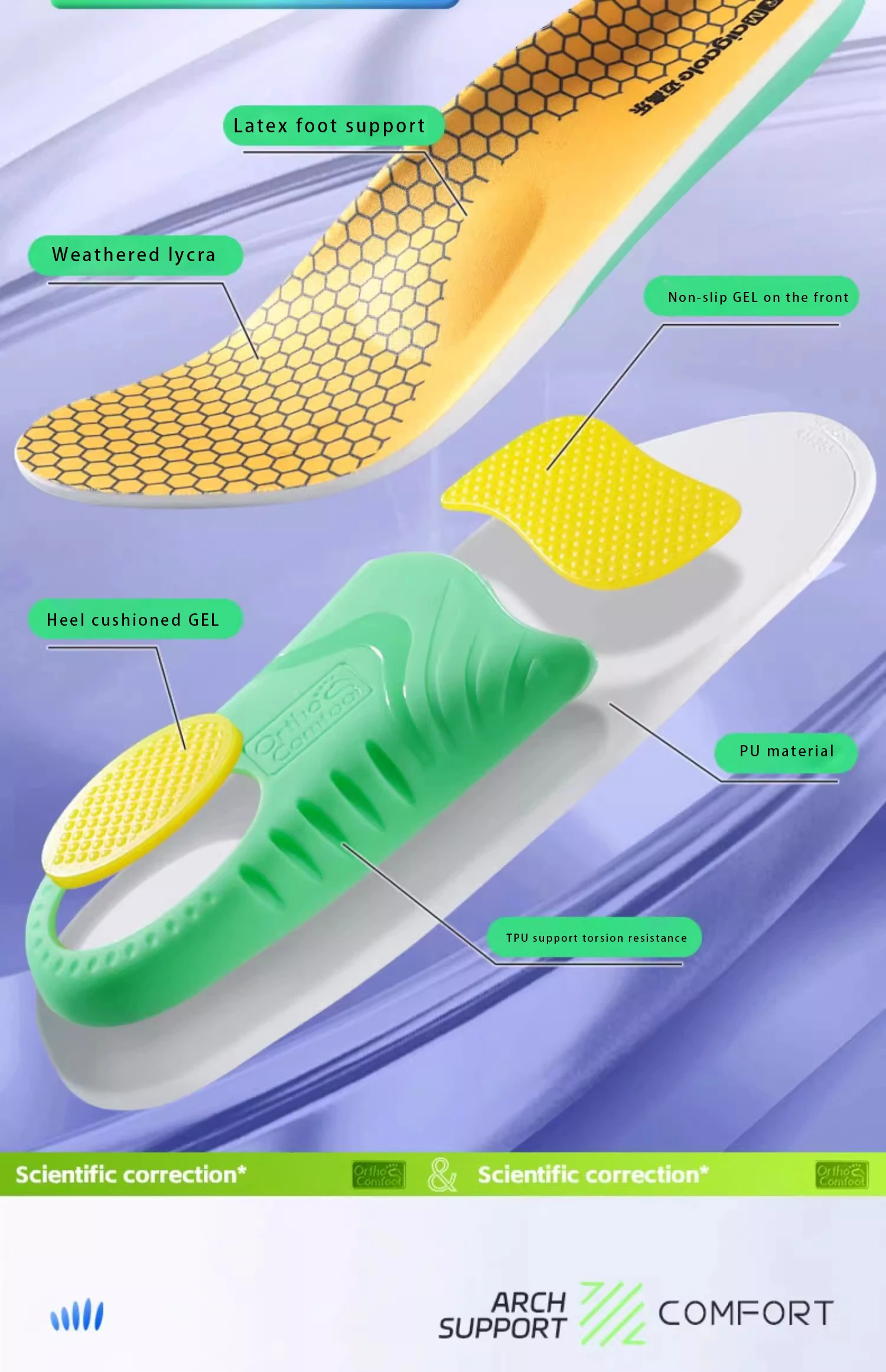 2026 New Comfort Shoe Insoles for Men Women Kids with Flat Foot Correction Transverse Arch Collapse Support Flat Feet Corrective 2026 New Comfort Shoe Insoles for Men Women Kids with Flat Foot Correction Transverse Arch Collapse Support Flat Feet Corrective
