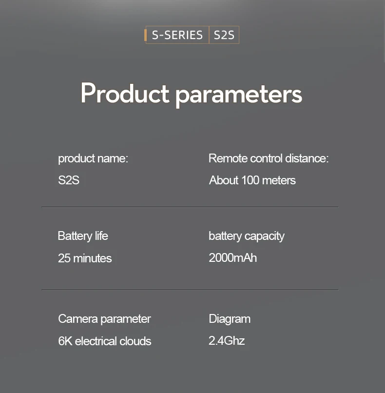 S2S (21)