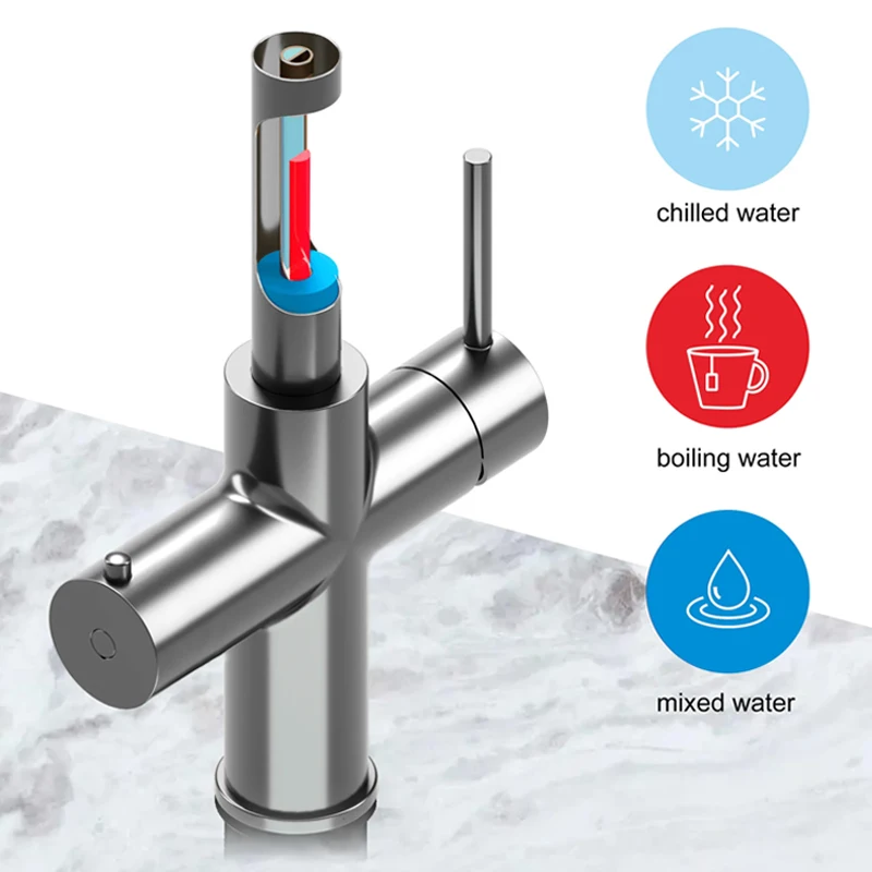 Sanipro Stainless Steel Sink Taps Way Hot Cold Drinking Water Filter