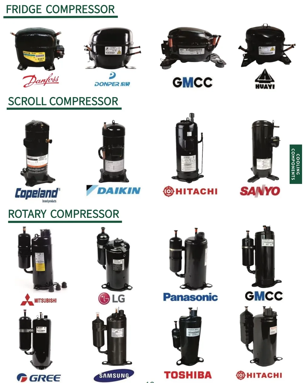 Rotary Compressor, GMCC, Scroll, BTU, R22 - detail 6