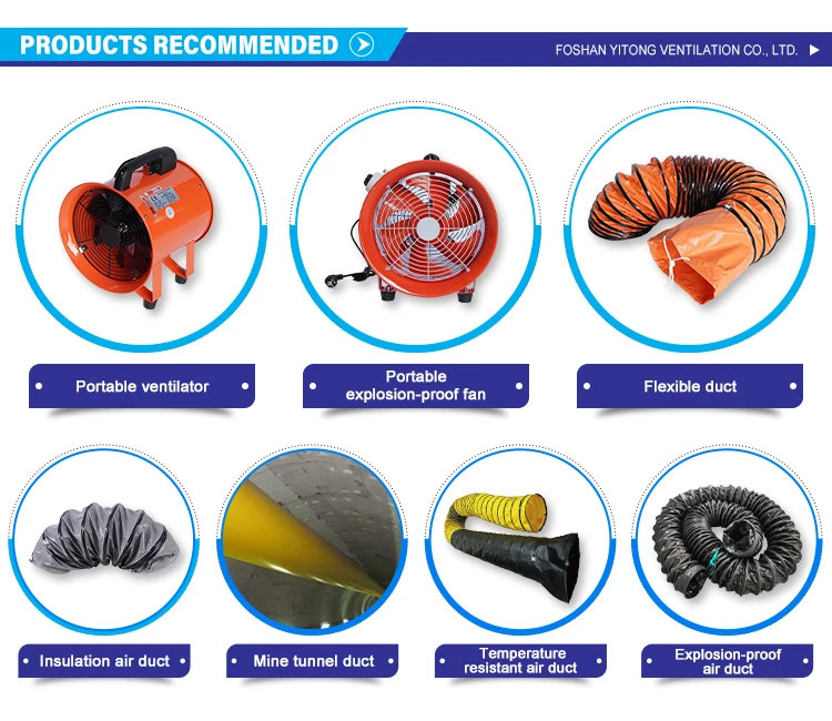 Axial Flow Fan, 110V, Electric - detail 6