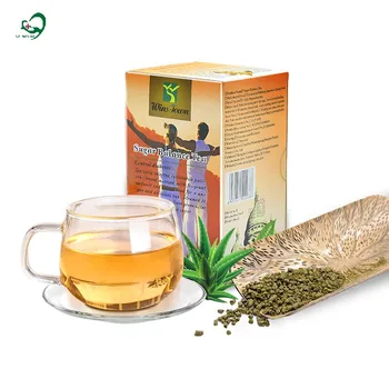 high blood pressure herb tea regulate high blood sugar