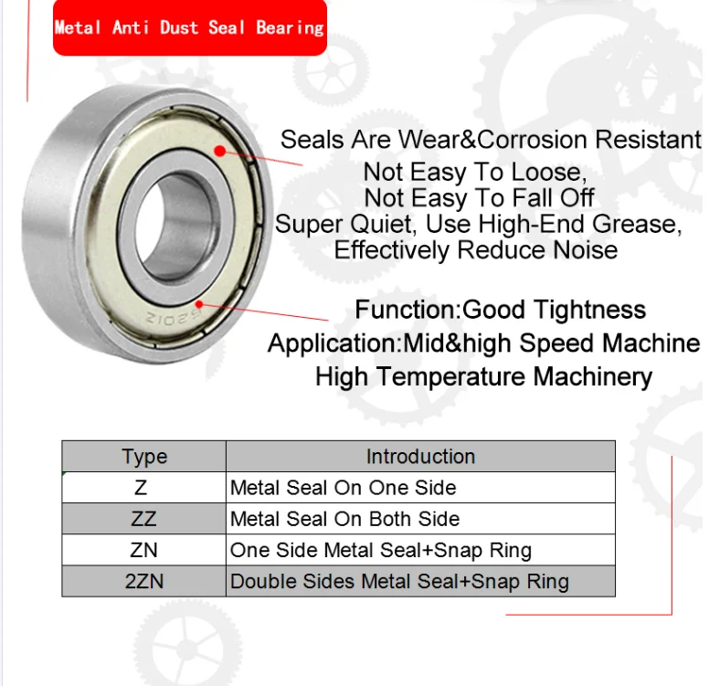 Deep Groove Ball Bearing 3.png