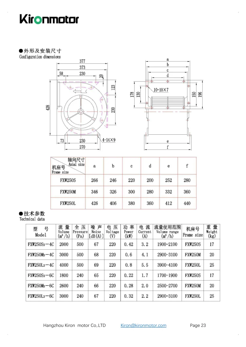 Centrifugal Fan, FXW250, 380V, Plastic - detail 28