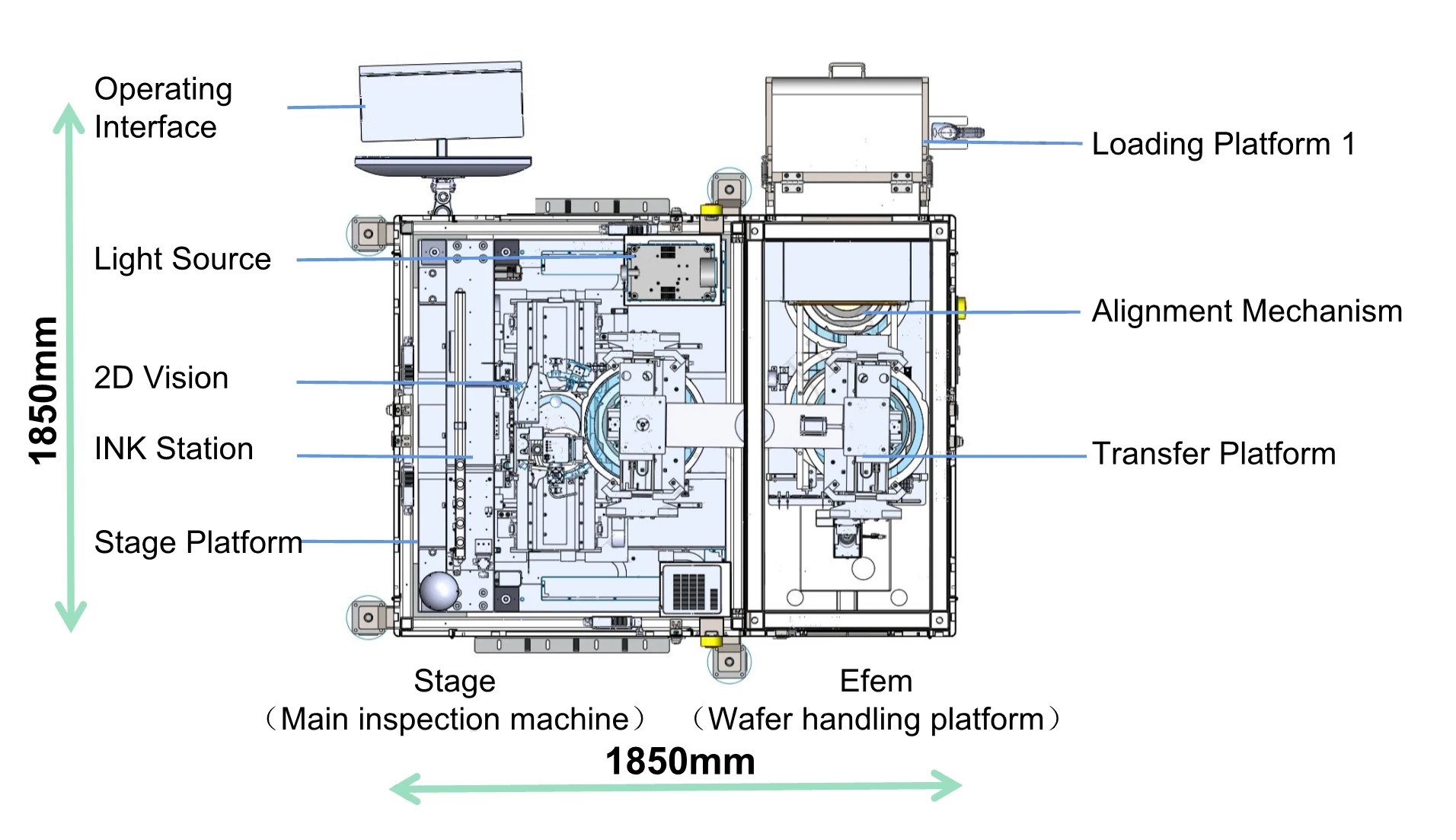 product intelligent automation detection system automatic optical inspect aoi wafer 2d defect inspection-59