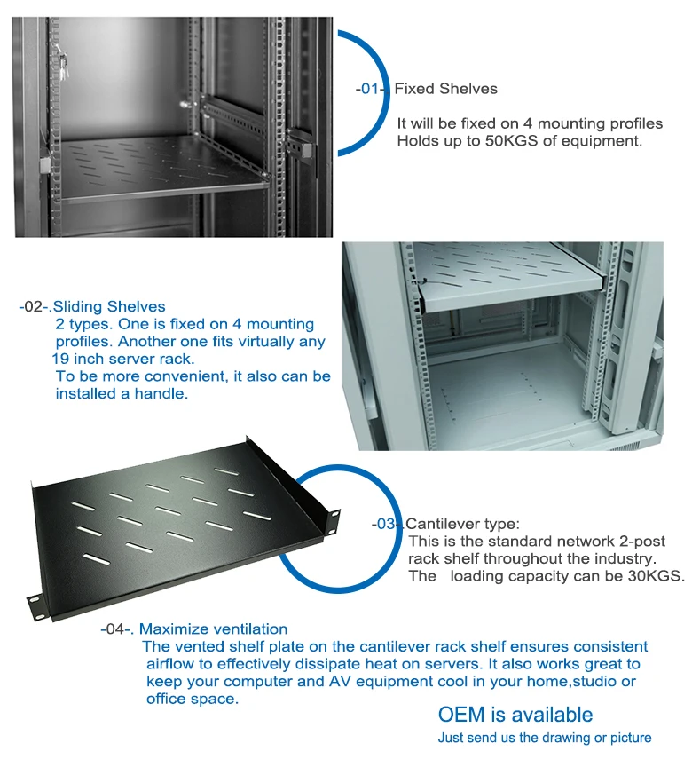 403 Server Power Distribution Unit The Ultimate Solution for Performance