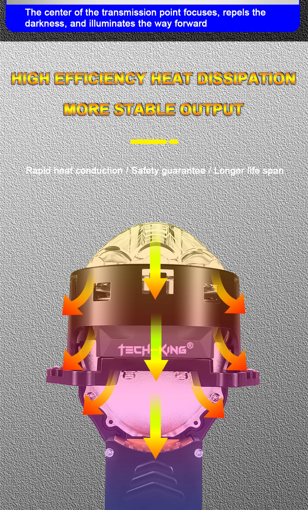 TECH-KING Car LED headlights double lens 3 inch three direct laser light super bright 90 watt high power Projector headlight