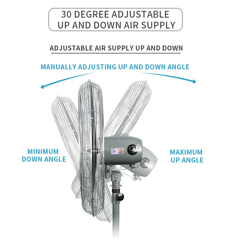 Pedestal Stand Fan, 18'', 20'', 24'', 26'' - detail 18