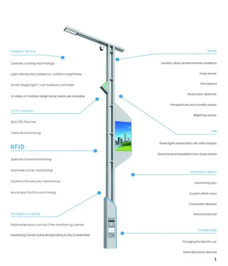 smart street lamp (1).jpg