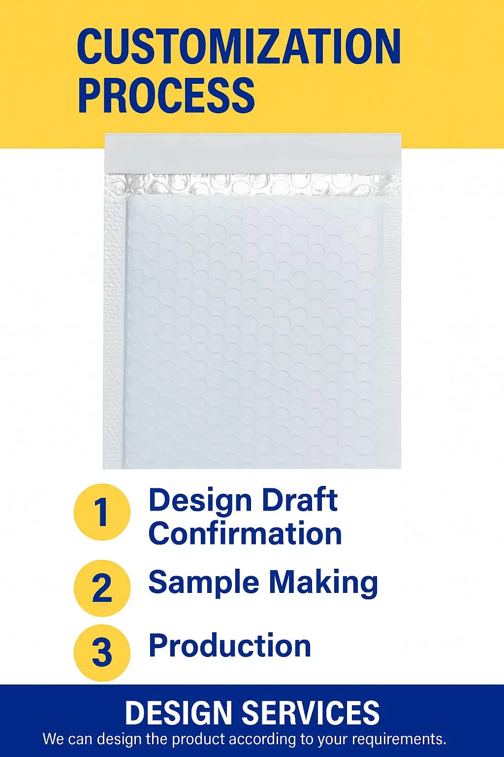 White Self-Adhesive Poly Bubble Mailers Express Mailing Bags Durable Biodegradable Shock-Resistant Padded Packaging Print - detail 12