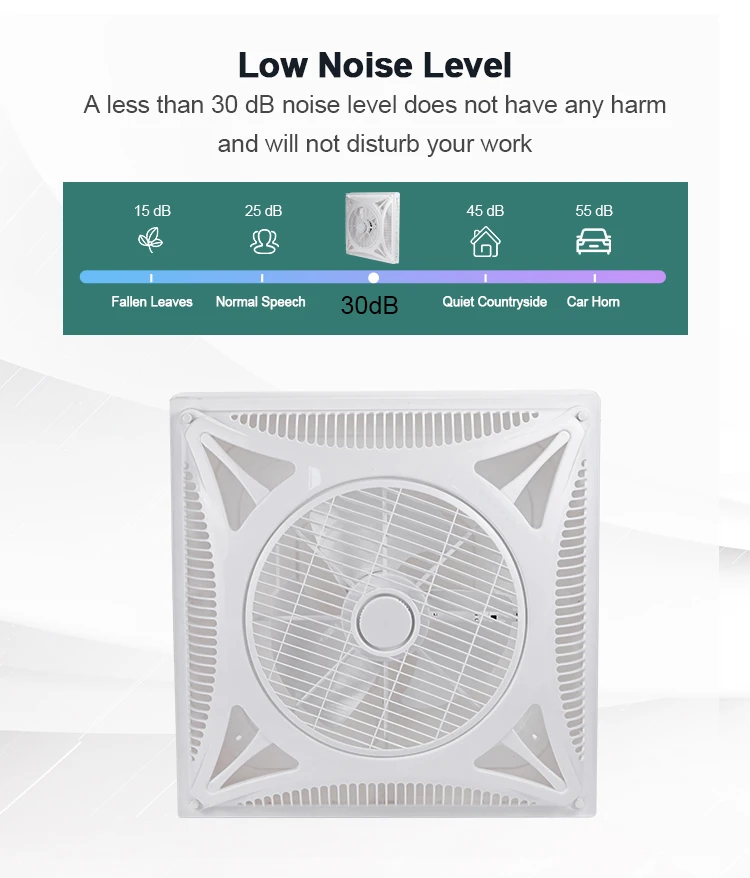 Axial Flow Cooling Fan, 220-240V, Electric - detail 10