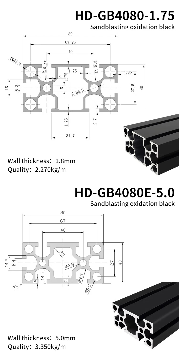 4080 Sandblasted Black Extruded Aluminum Alloy Profiles Provide Punching and Cutting Services From Chinese Manufacturers factory