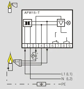 Flame Switch Controller the flame status of burner nozzle controller AFW15-T flame detector