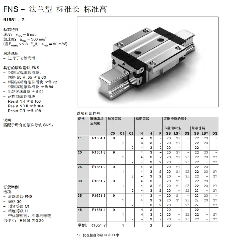 德国高品质fns系列fns15 fns20正品直线导轨和块球滑块原产钢r16511 r16518 r