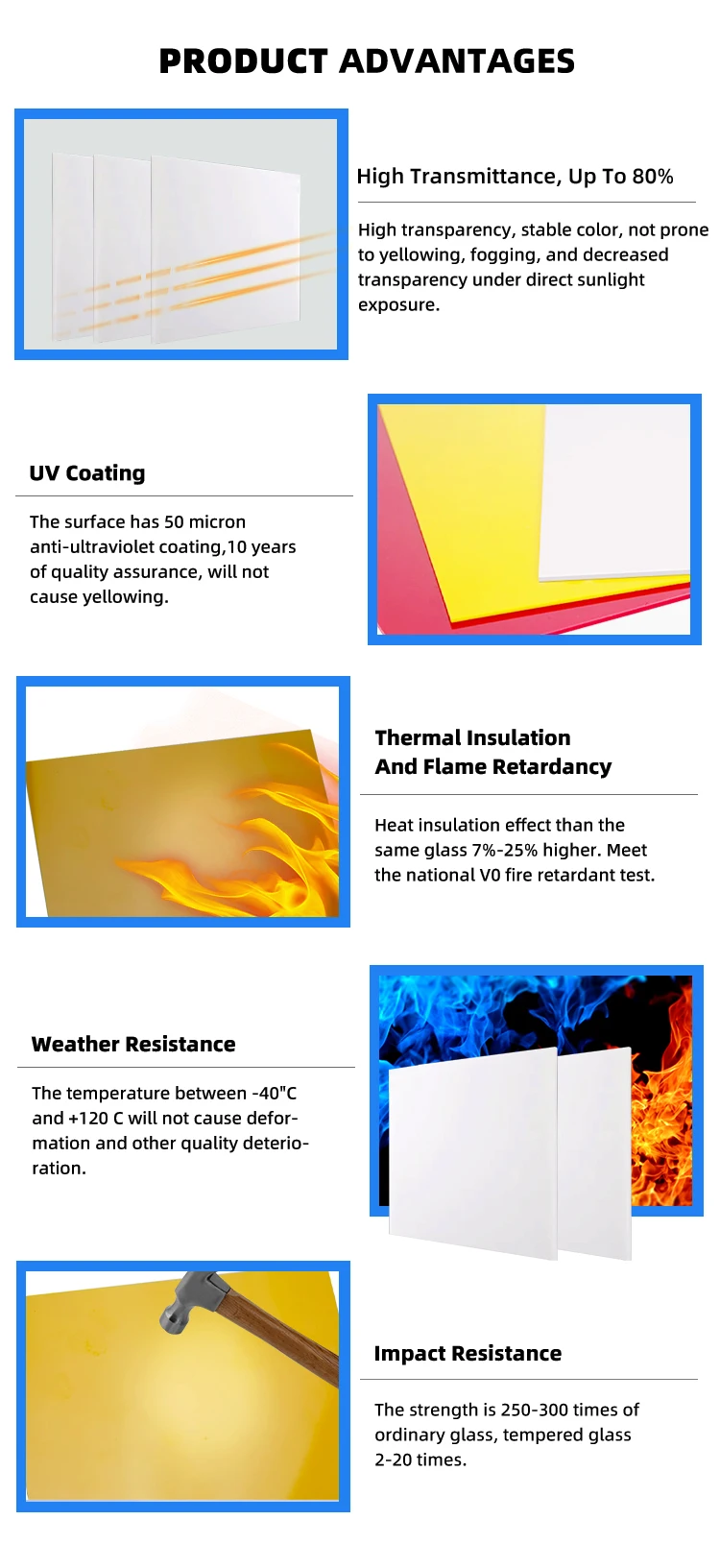 Eco-Friendly Durable PC Diffusion Board with 10-Year Warranty Polycarbonate Light Diffuser Sheet