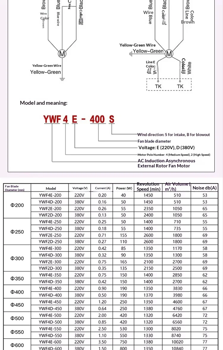 Capacitor-driven External Rotor Refrigerator, Axial, 220 V - detail 24