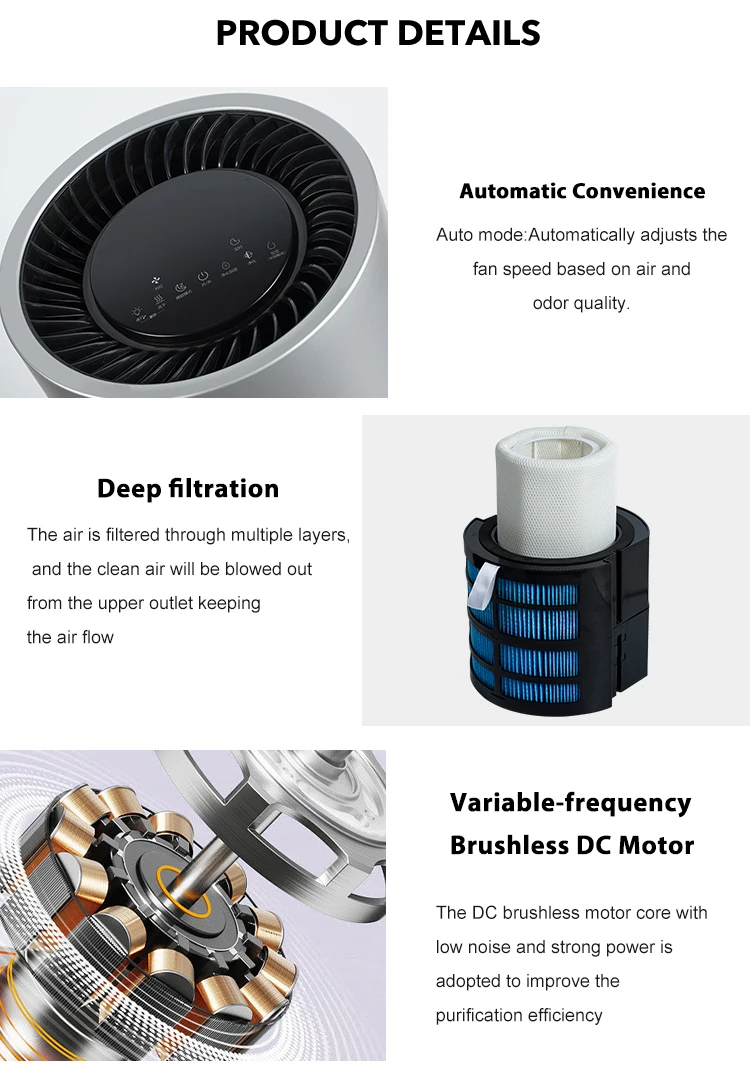 Air Purifier, Electric, HEPA Filter - detail 14