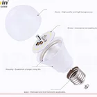 Bulb No Dimmable Led Bulb Lights A Type 9w Plastic And Aluminum Led Lamp Bulb For Office Energy Saving