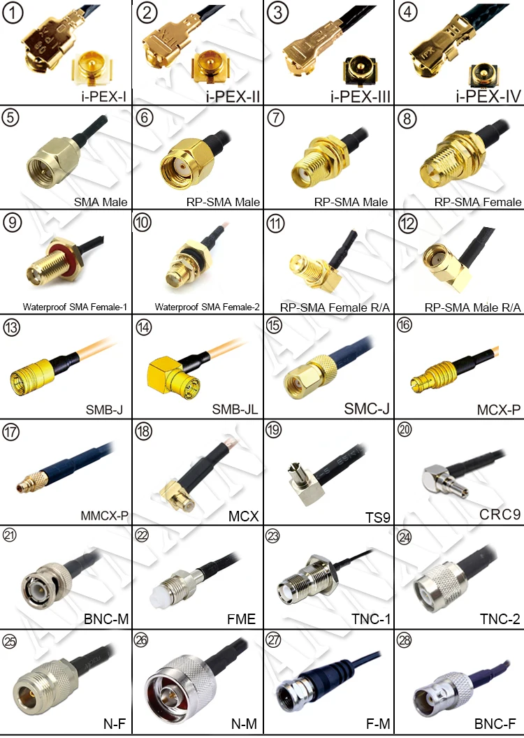 Fme Antenna Waterproof Connector Rf Coaxial Cable 50 Ohm Fme Male Plug