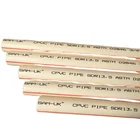 Plastics Pipe Plastic Pipe Suppliers High Quality Water Supply And Drainage Plastics Cpvc Pipe Price Manufacturers