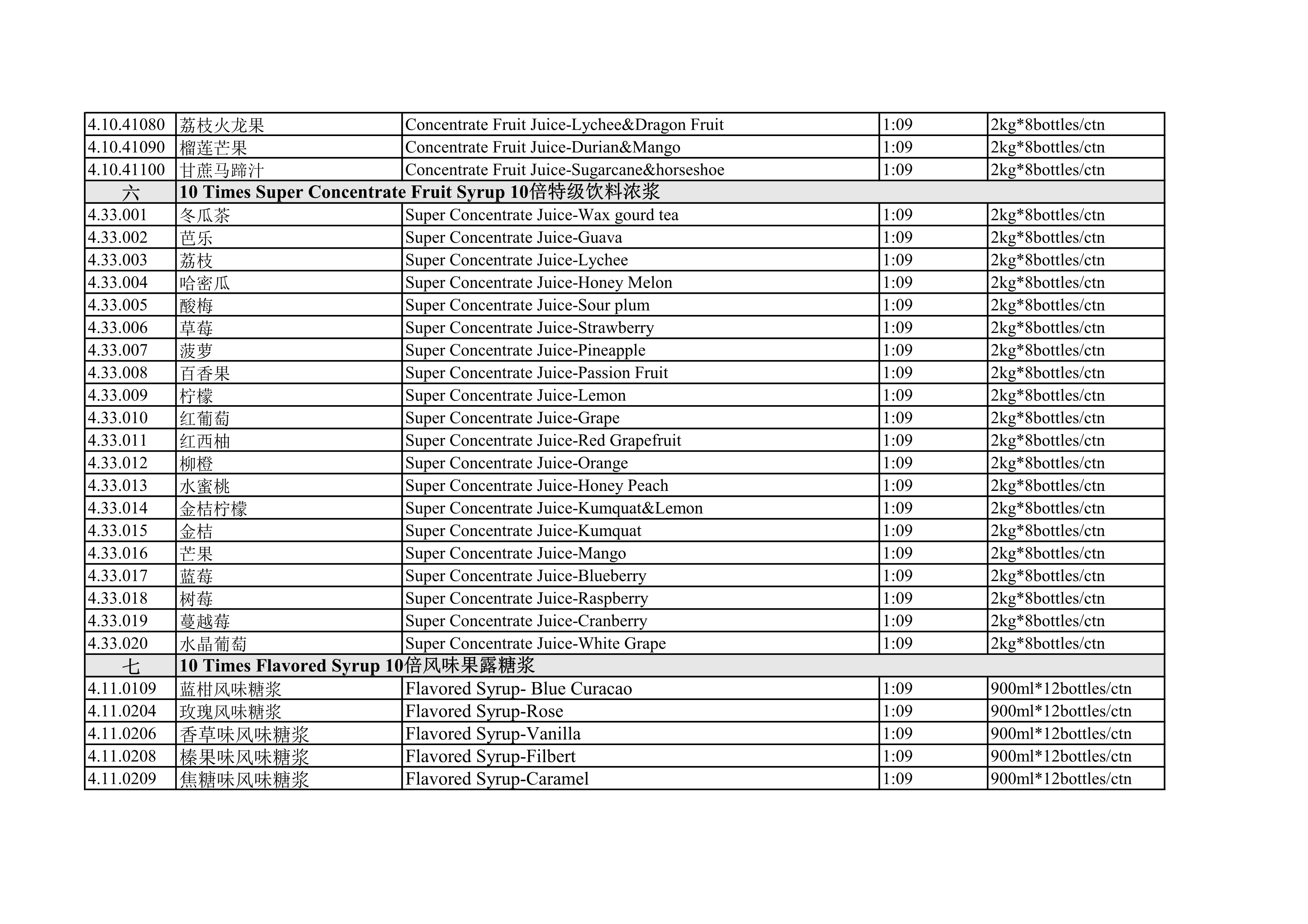 bubble tea list2022-4.png