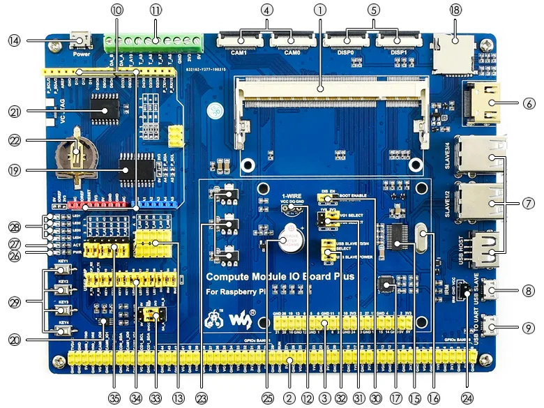 Compute-Module-IO-Board-Plus-intro