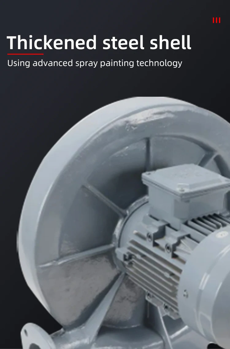 Centrifugal Fan, 1500W, 380V, Electric - detail 8