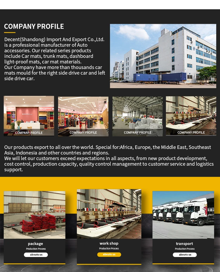 Time-Limited Spike Anti-Slip Special Purpose Customized Dashboard Covers