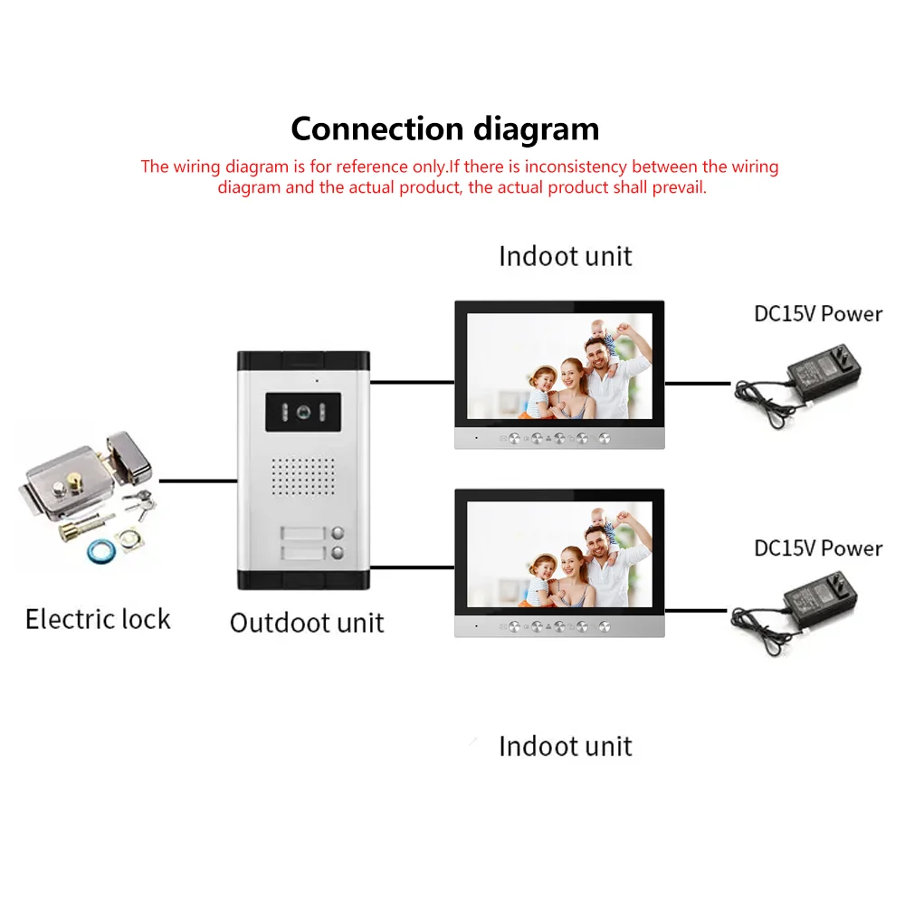 Supplier Wholesale Cvbs Large Screen 9