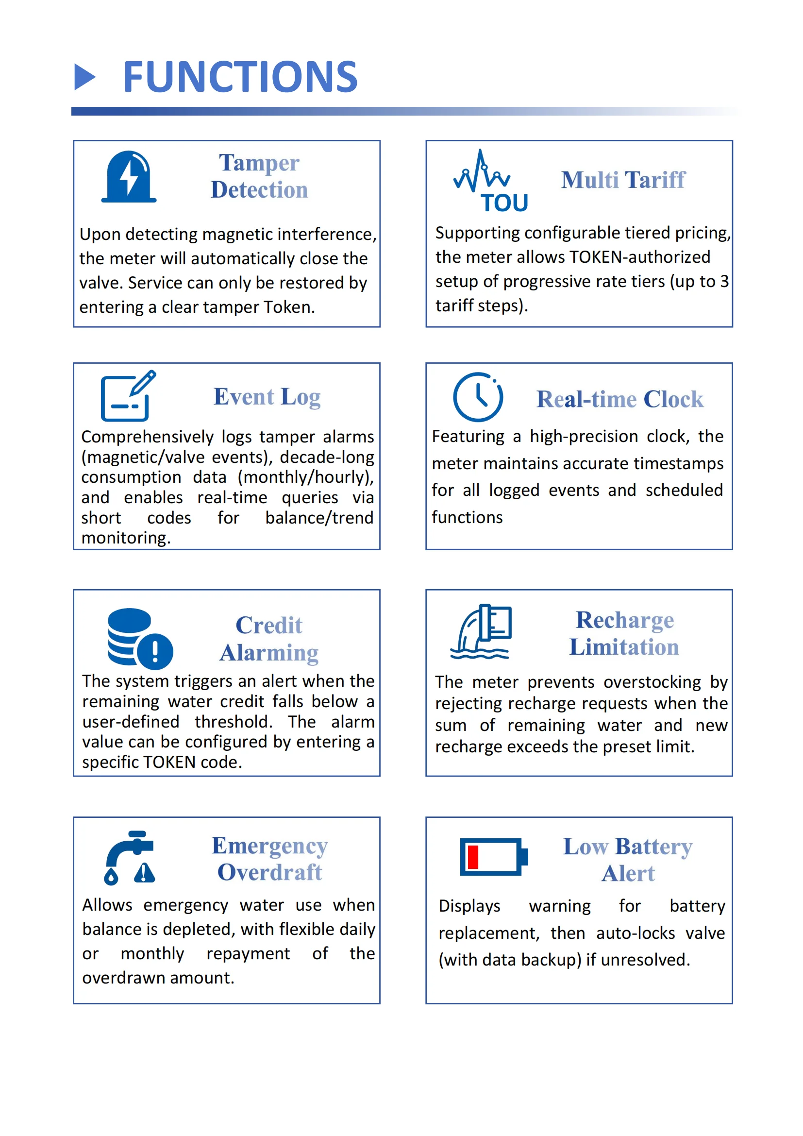 STS Smart Prepaid Water Meter with STW36-B Material 0-99999 Measurement Range and 16MPA Water Pressure