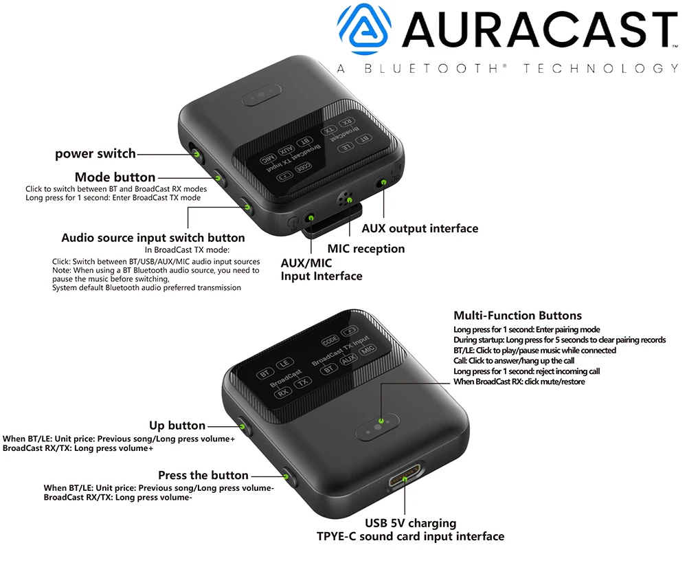 Wireless LE Audio Adapter for Music Streaming Sound System BT Audio Auracast Transmitter Works for Speakers Support 1+N LR20Q