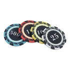 Poker Chips Red Custom Made 10g Ceramic Poker Chips With Various Color Of Blue Red White Yellow Poker Chips