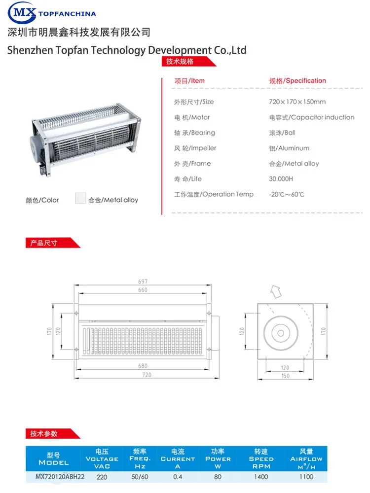 Cross Flow Fan, Tangential, 220 V, 1100m³ - detail 8