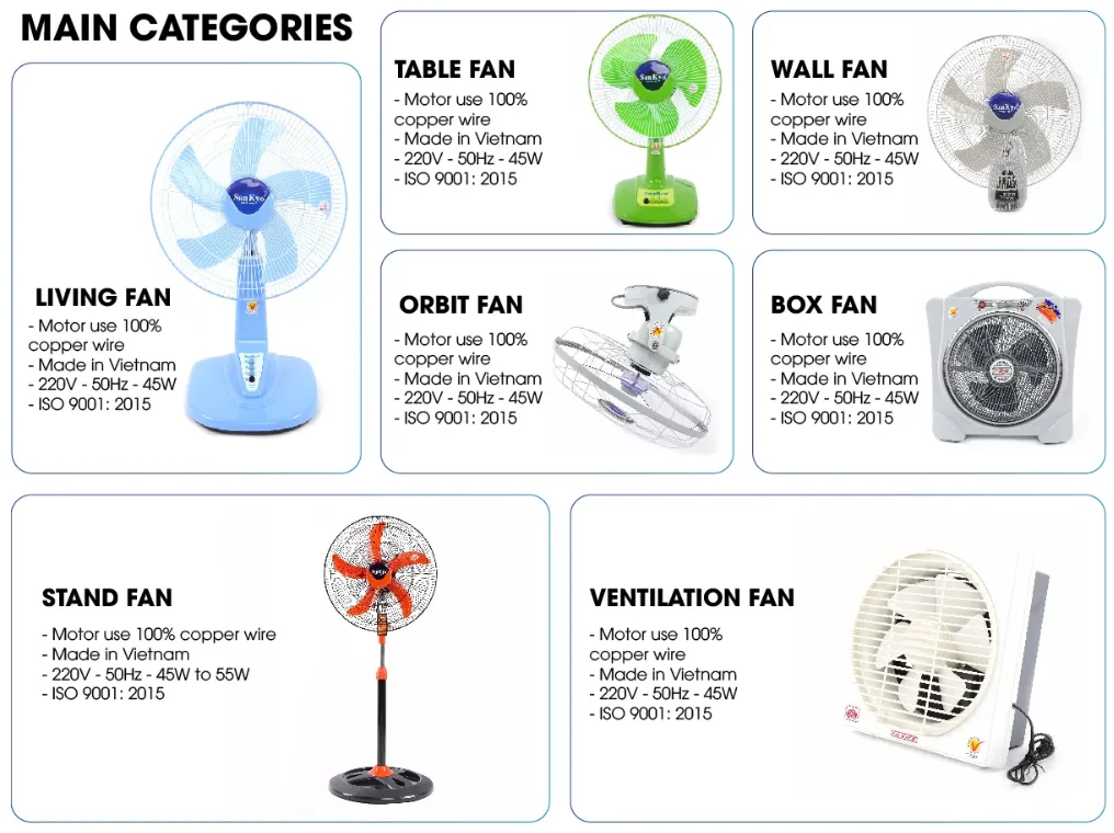 Electric Wall-mounted Industrial Fan, 3-Speed, Copper - detail 48