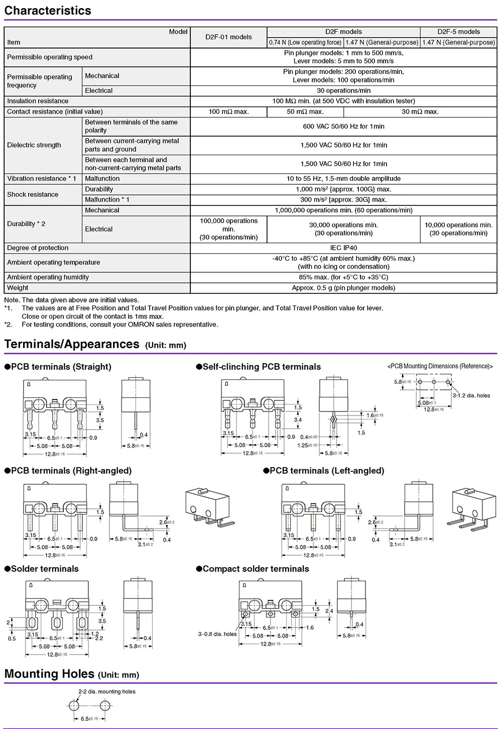 D2f-01fl3 Ultra Subminiature Basic Switch 0.74n Action Force Simulated