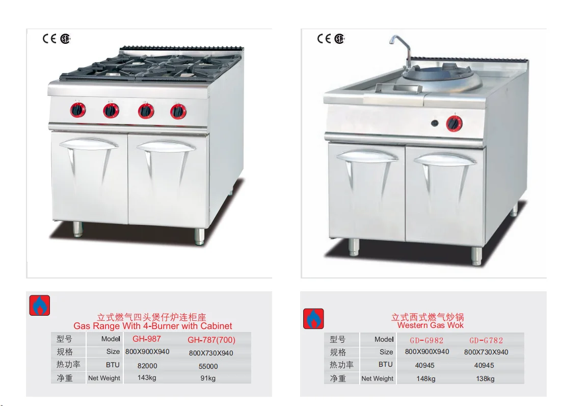 Commercial hotel restaurant 4 burner gas stove table top/4 burner cooking  stove stainless steel - AliExpress