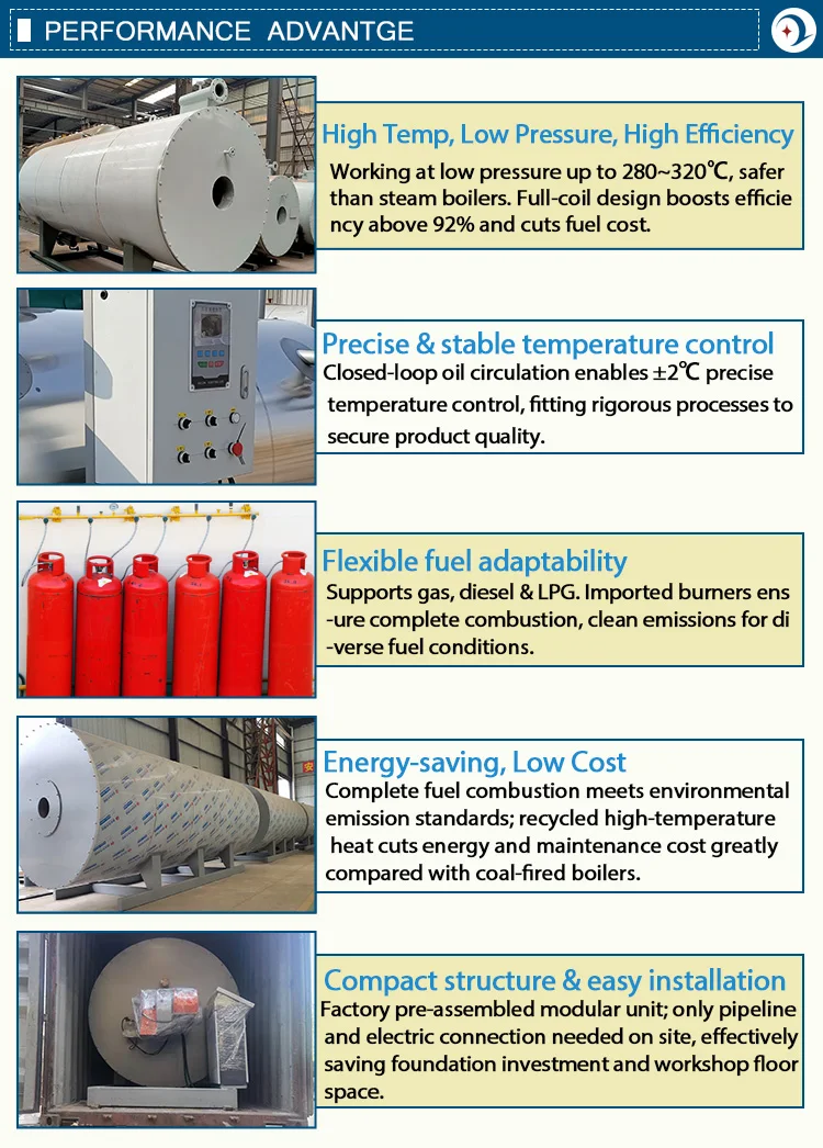 Thermal Oil Boiler, Stainless Steel - detail 4