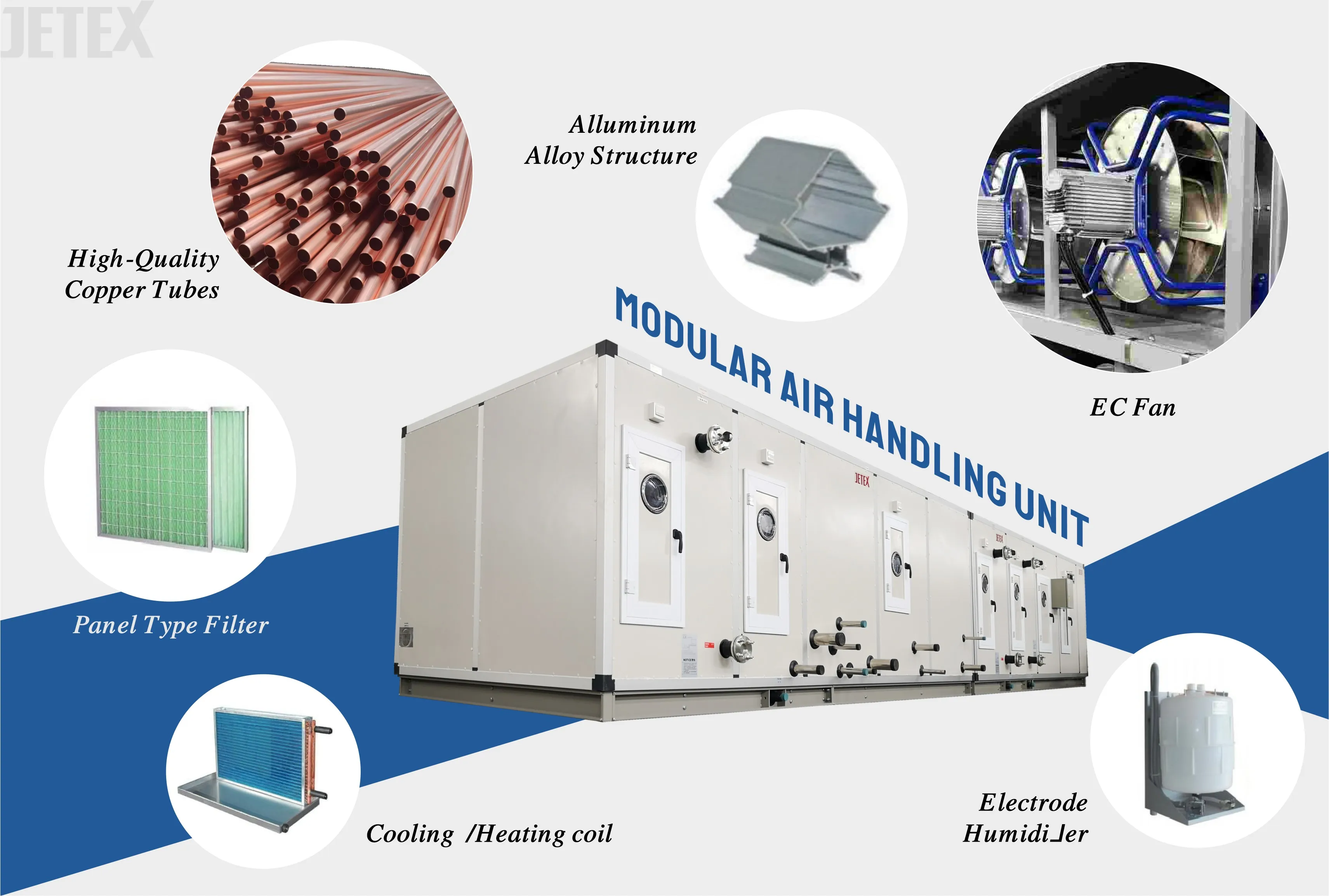Air Handling Unit, AHU, Brushless, HVAC - detail 12