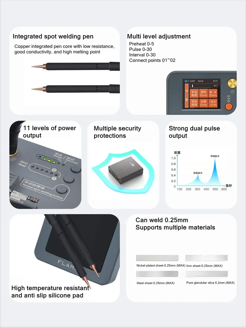 AMAOE SPOTER Pro Integrated Portable Spot Welding Machine for Mobile Phone Repair Battery Cell Nickel Sheet Welding Pen