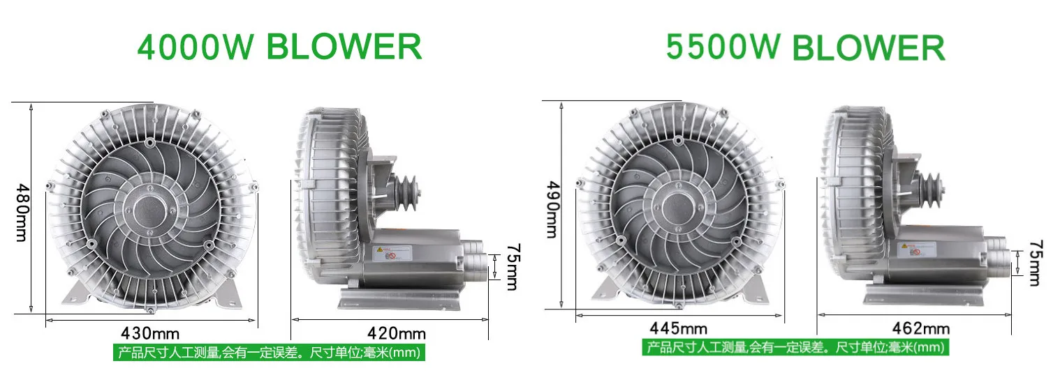 Ring Blower, Aluminium, 220 V, Electric - detail 16