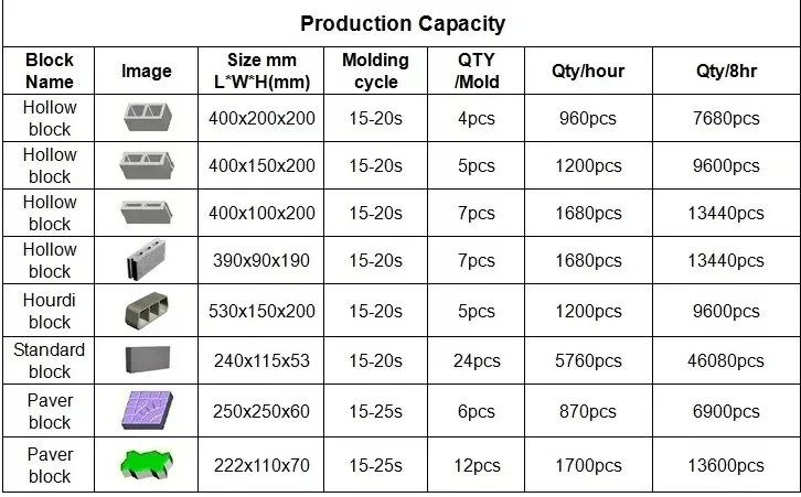 hydraulic concrete block machine price.JPG